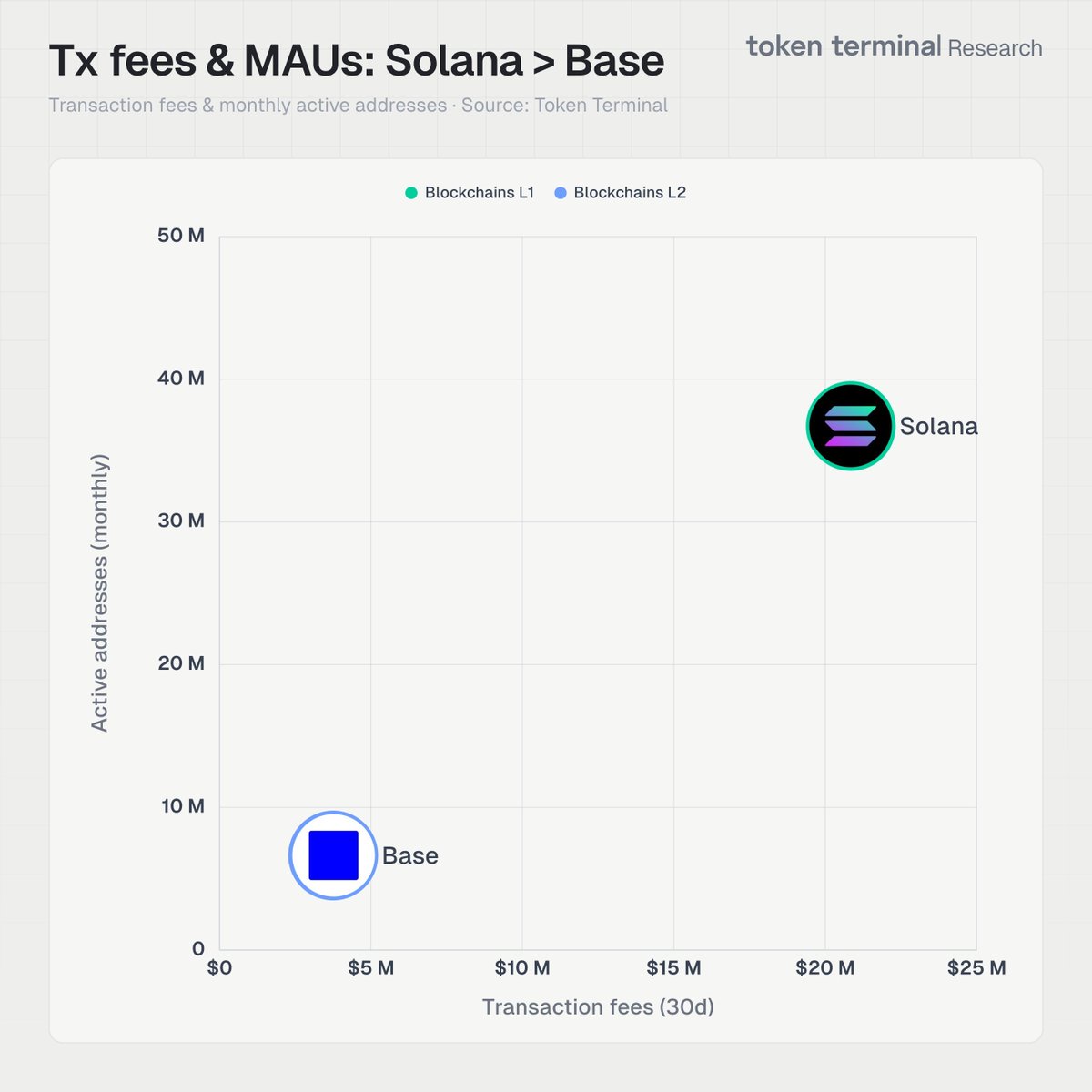 curb.sol tweet media