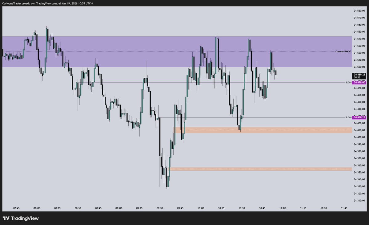 Corleone tweet media