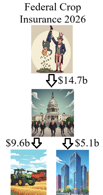 Chris Edwards tweet media