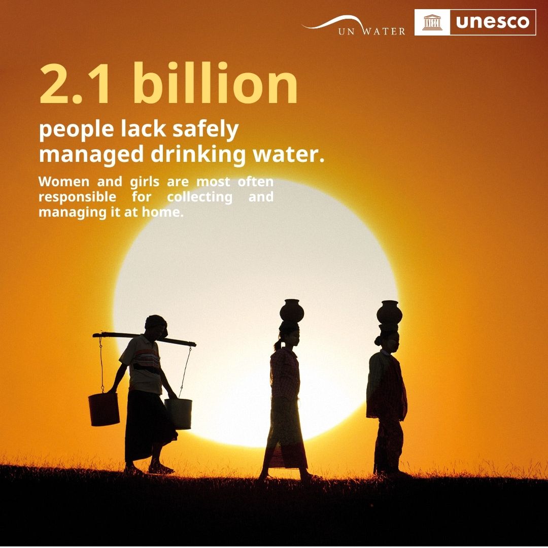 UN-Water tweet media