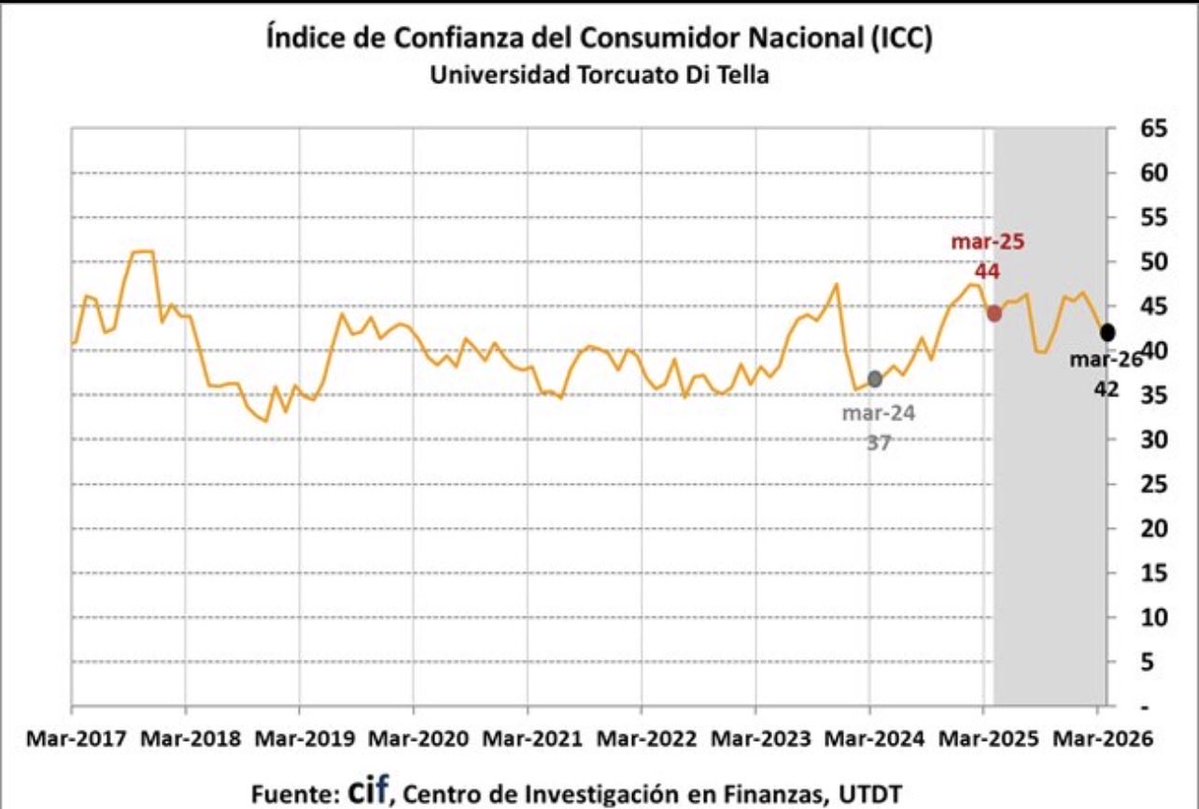 Gunter Gresch tweet media