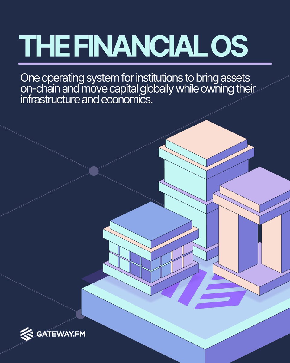 Gateway FM tweet media