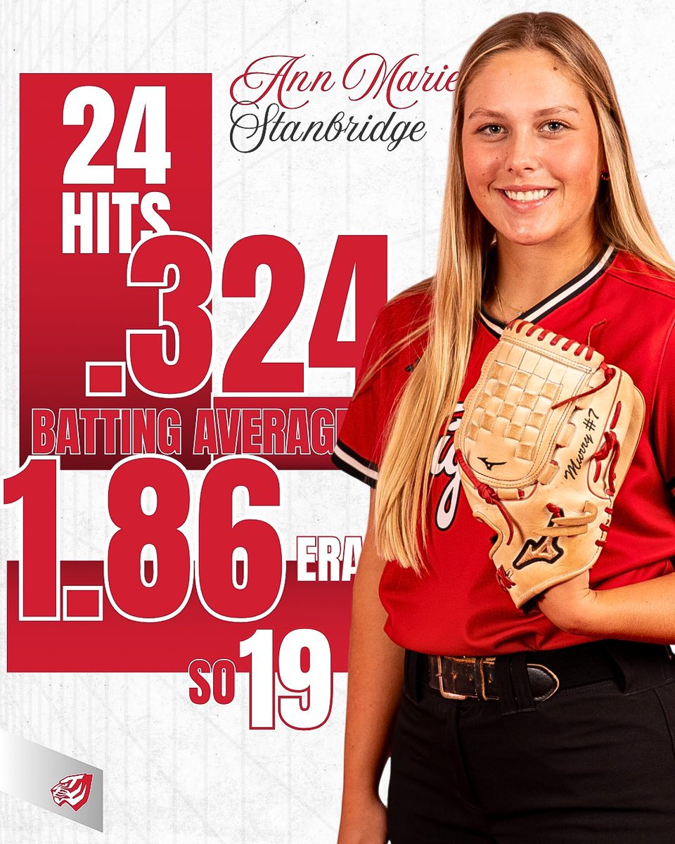UWA Softball tweet media