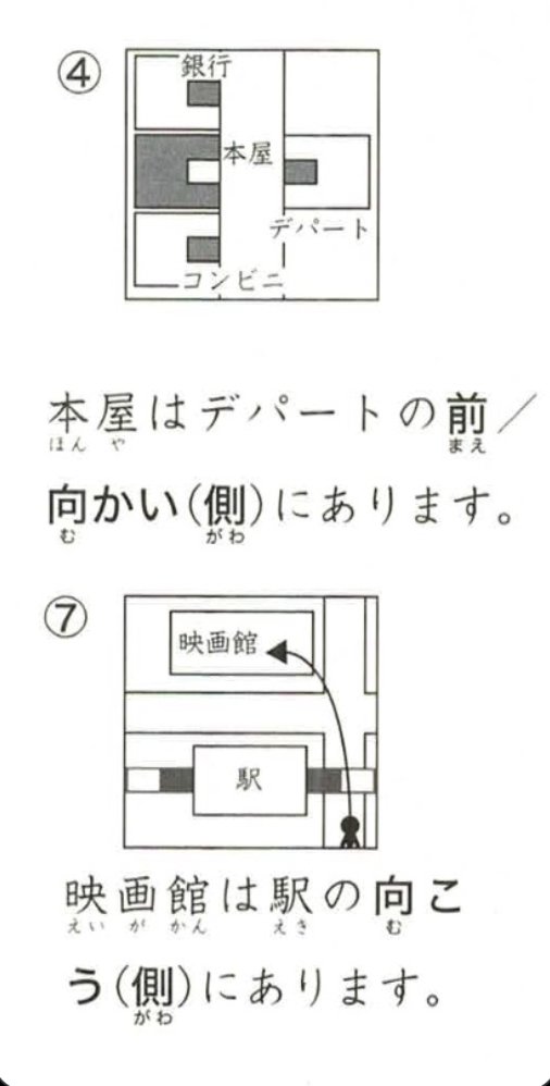 向かい VS 向こう

向かい（むかい）：对面（正对面） 。强调面对面、位置正好相对
向こう（むこう）：那边／另一边／隔着……的那边。强调某个事物的另一侧，不一定是正对面
-例-
1.駅の向かいにコンビニがあります。（车站对面有一家便利店。）