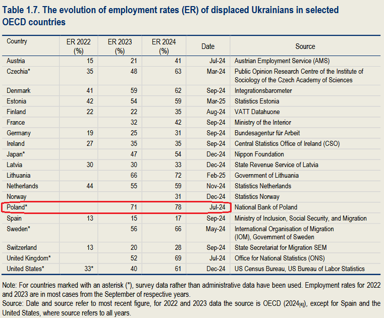 Andrzej Kubisiak tweet media