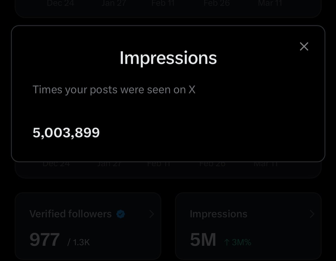 BUKAN ANAK KUCING tweet media