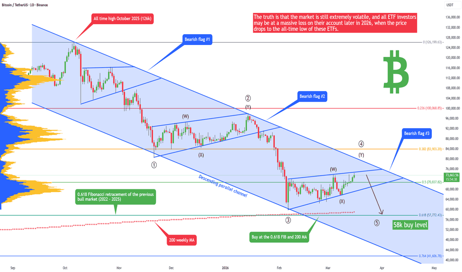 CoinTrendz.com tweet media