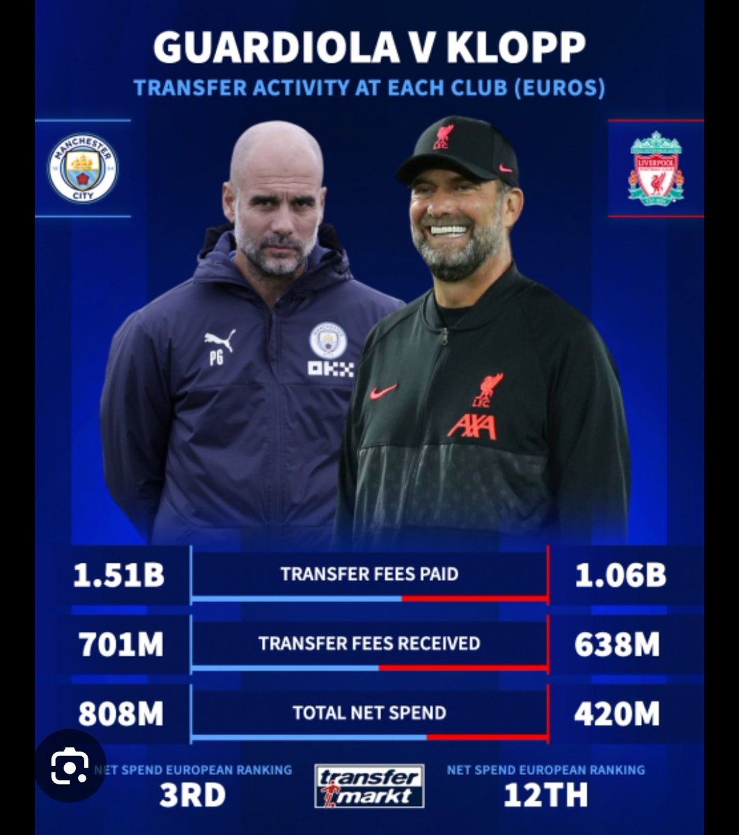 Keiran O'Brien tweet media