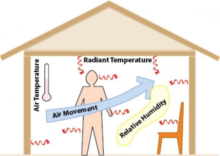 Rate It Green tweet media