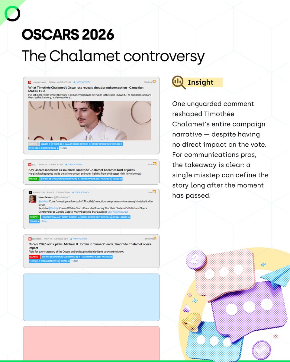 Onclusive tweet media