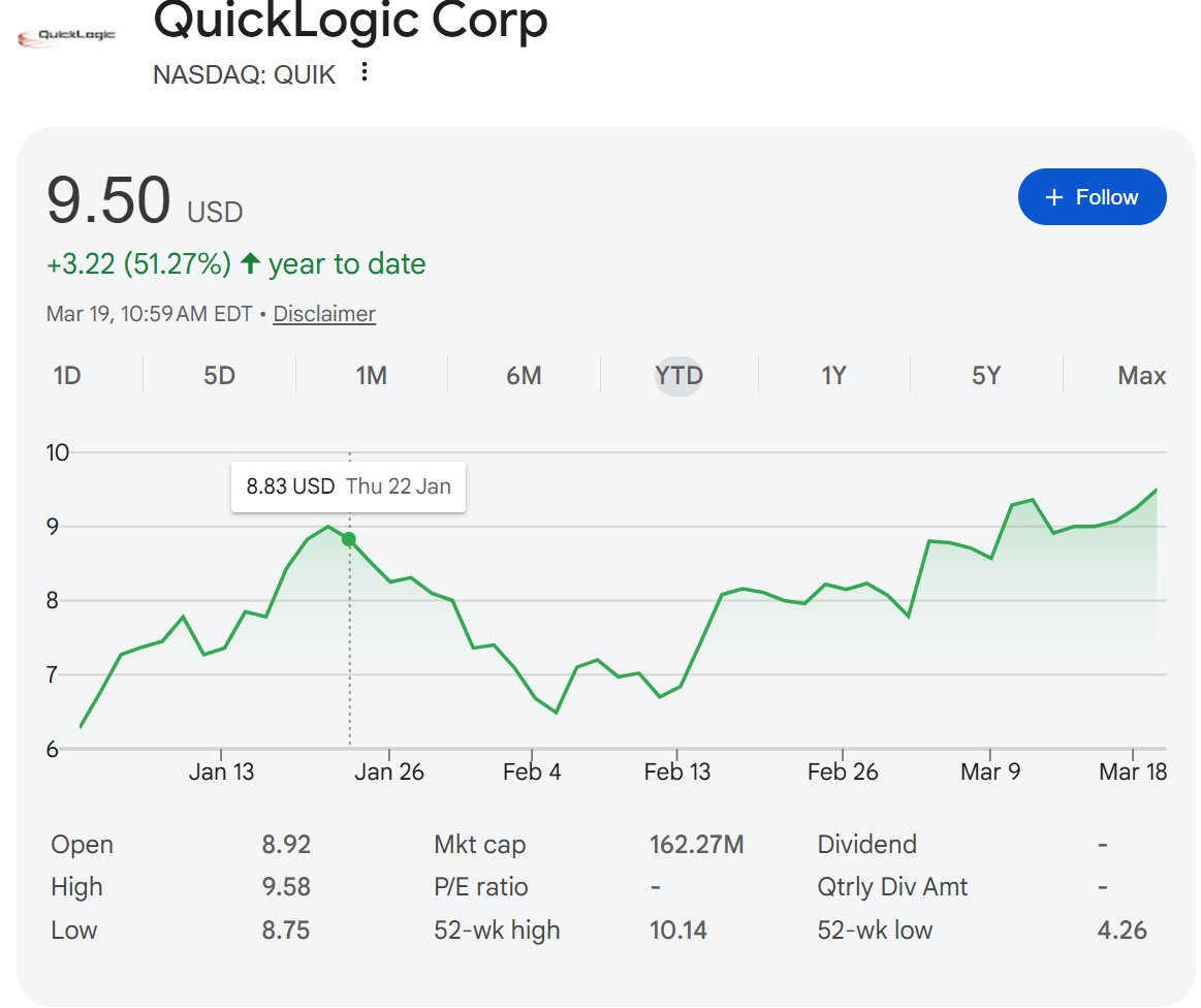 Mooni Insight Global tweet media