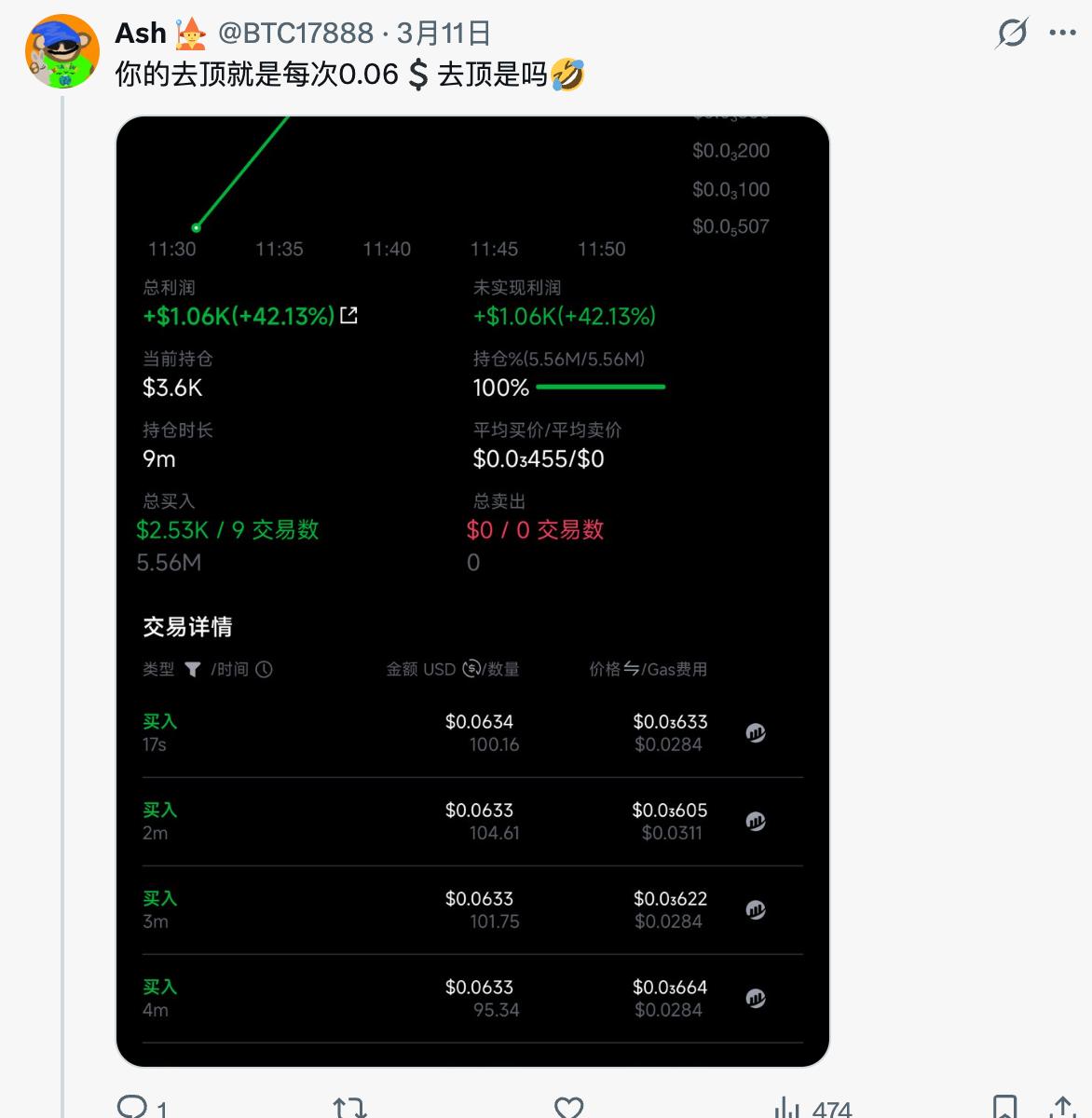 瓜皮.Rind(新赛季) tweet media