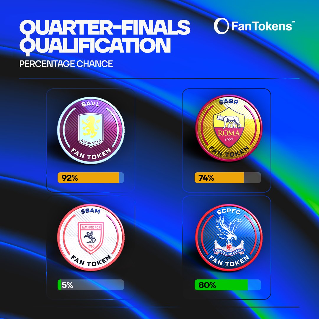 Fan Tokens™ tweet media