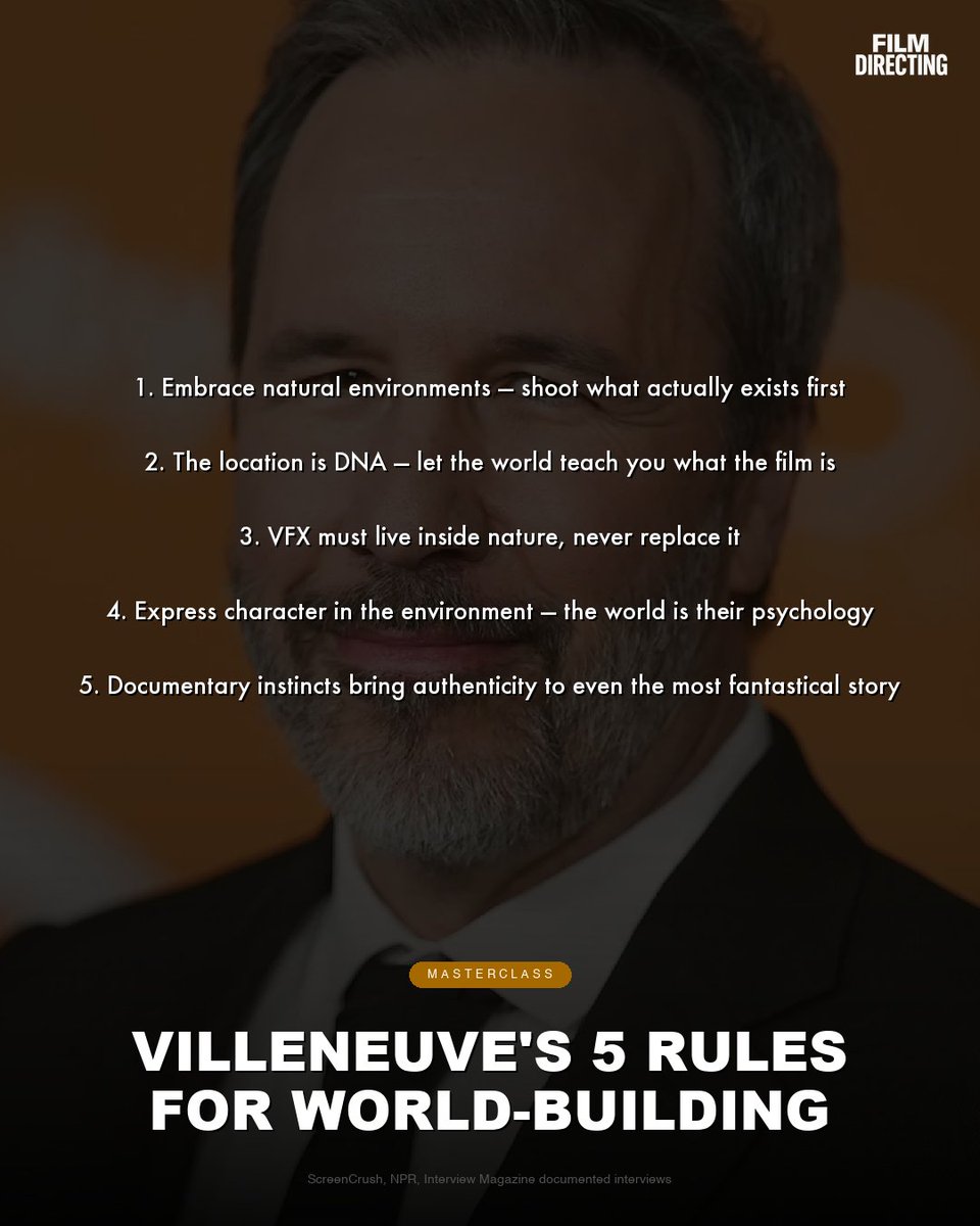 Film Directing tweet media