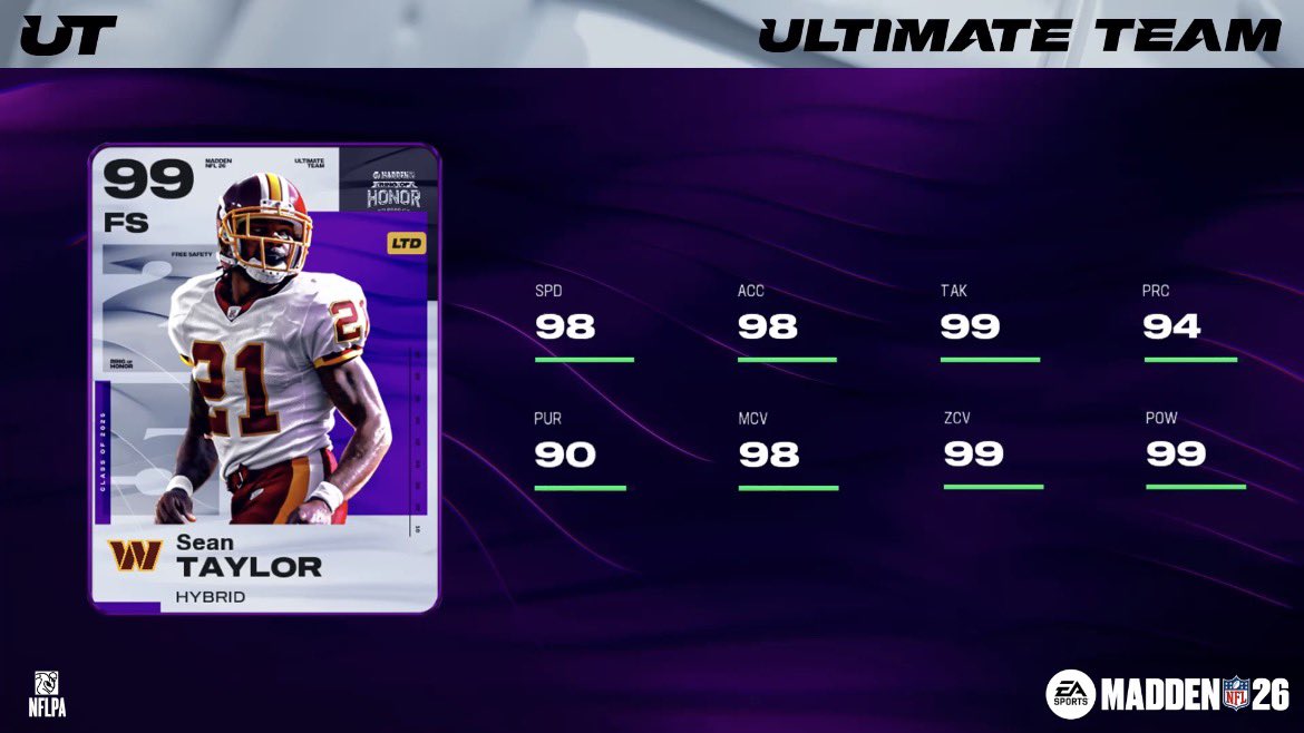 MUT26 Update tweet media