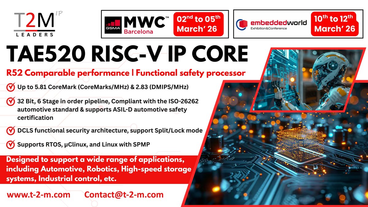 ChipEstimate tweet media