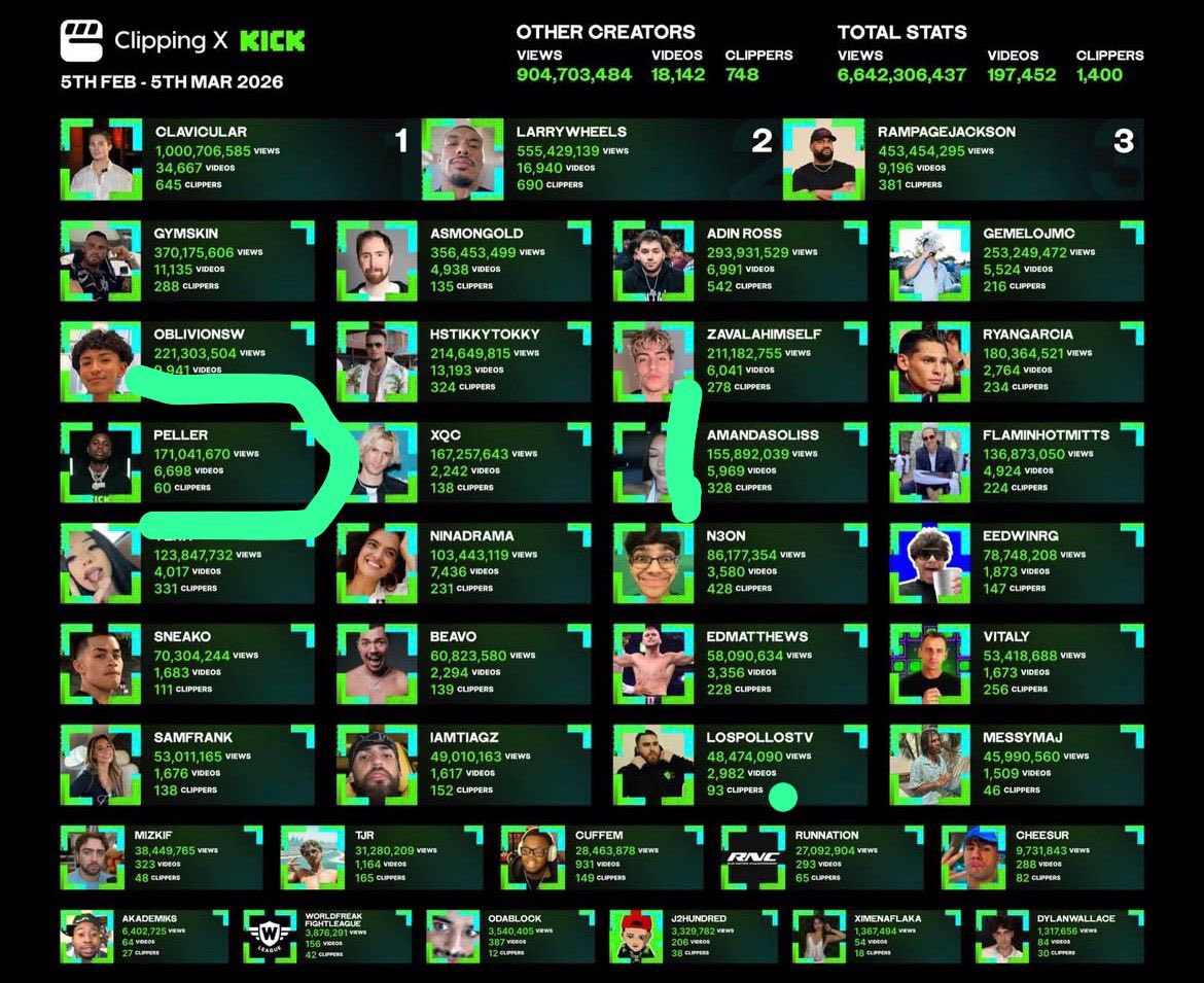 Oreofeoluwa♋️❤️ tweet media