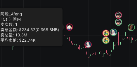 被蜗牛追杀中 tweet media