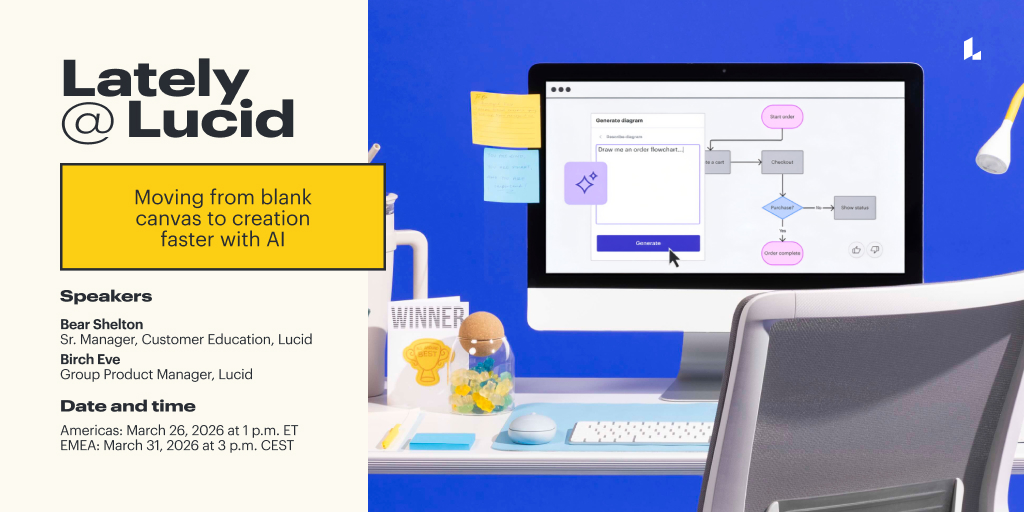 Lucid Software tweet media