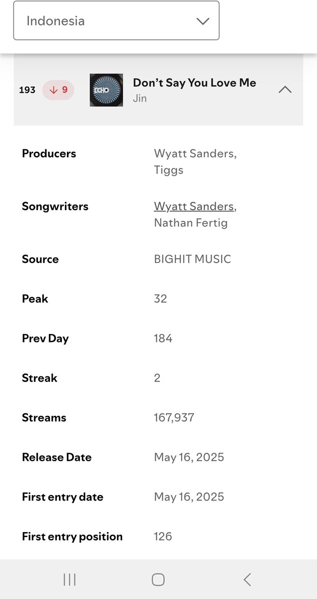 ೀforjin tweet media