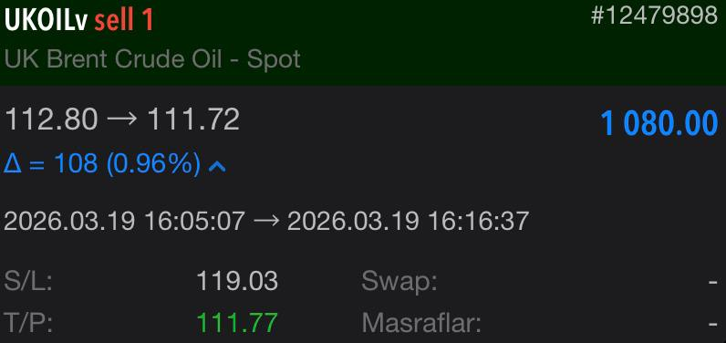Forex Kulübü | Tekin Ulusoy tweet media