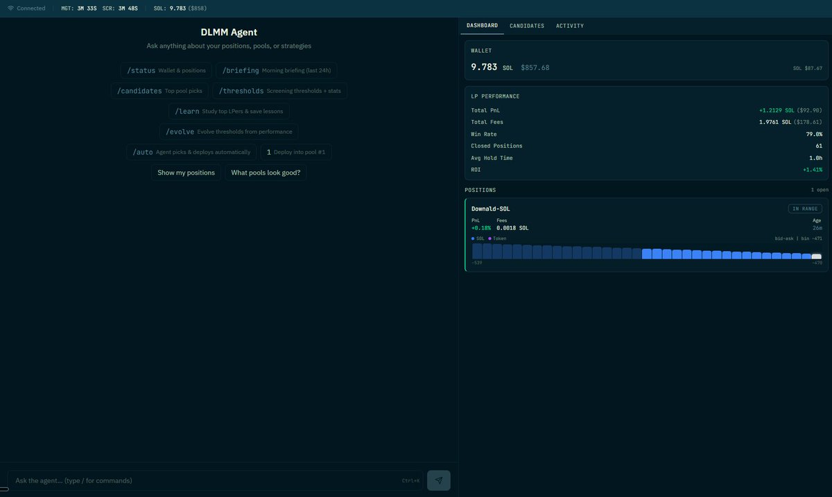 Mining helium tweet media