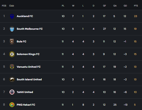 Ienzo Duarte tweet media