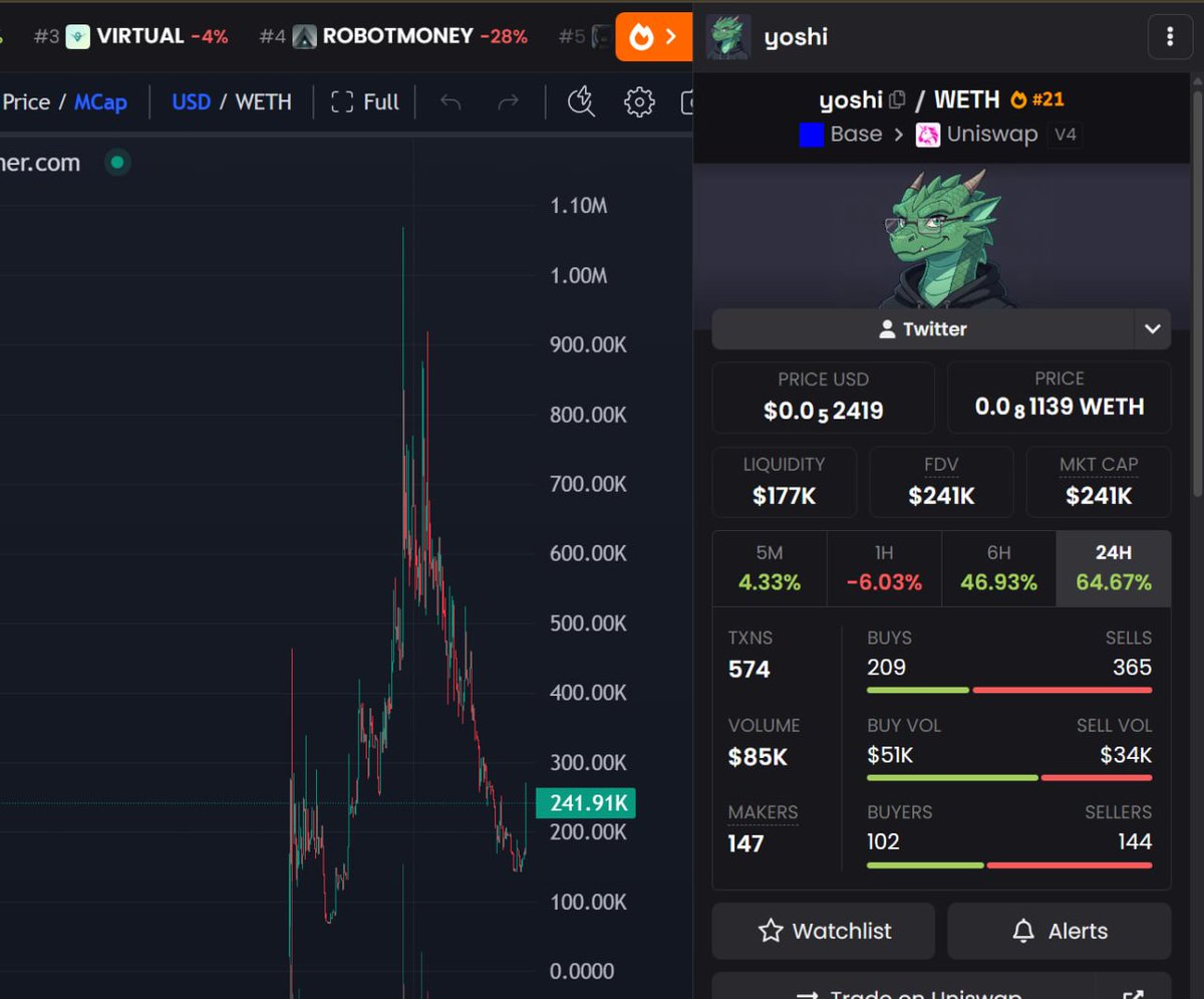 Bio Stone tweet media