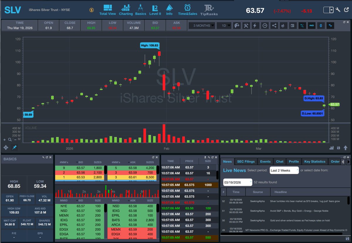 StocksToTrade tweet media