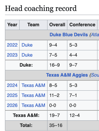 Amanda Atwell tweet media