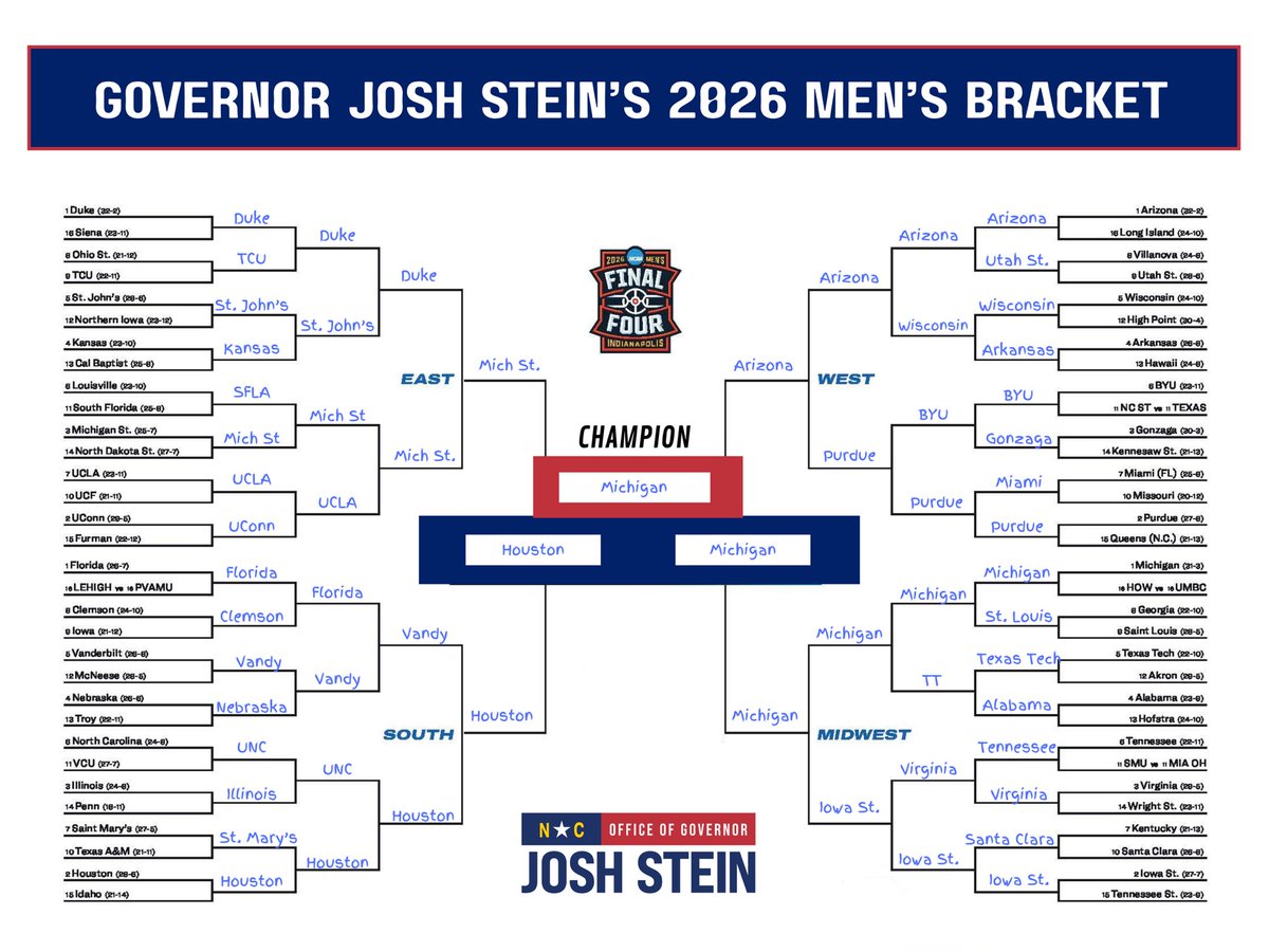 Governor Josh Stein tweet media