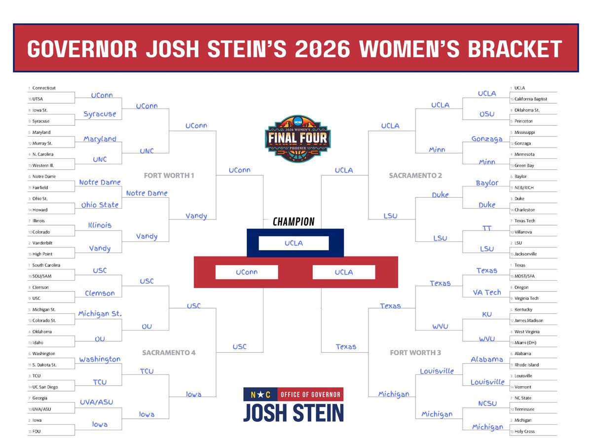 Governor Josh Stein tweet media