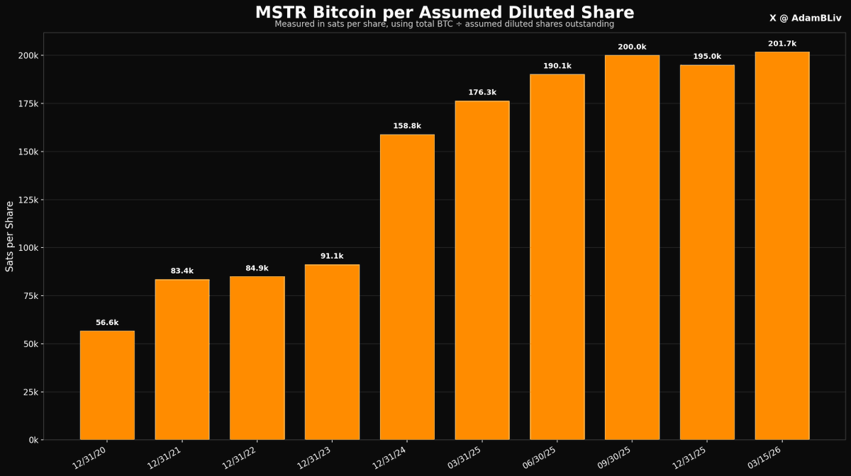 Adam Livingston tweet media