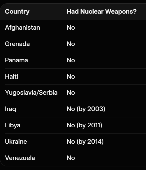 Blood&Toil tweet media