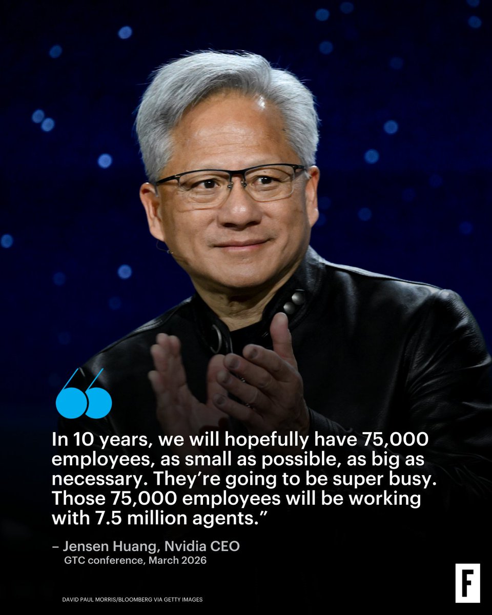 Fortune 500 tweet media