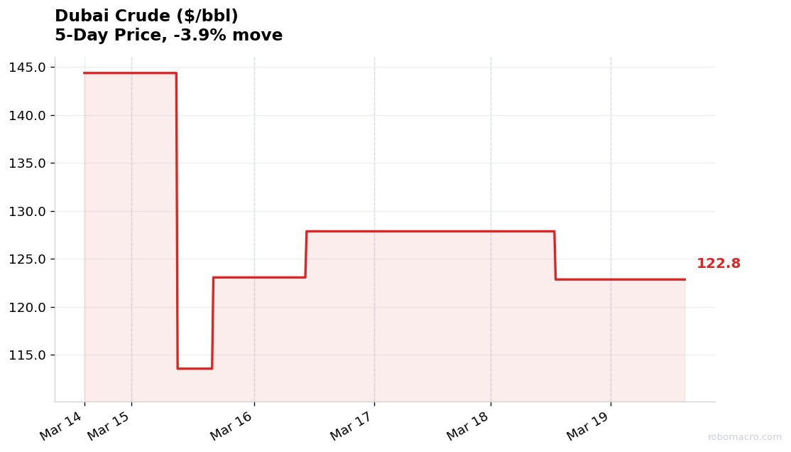 RoboMacro tweet media