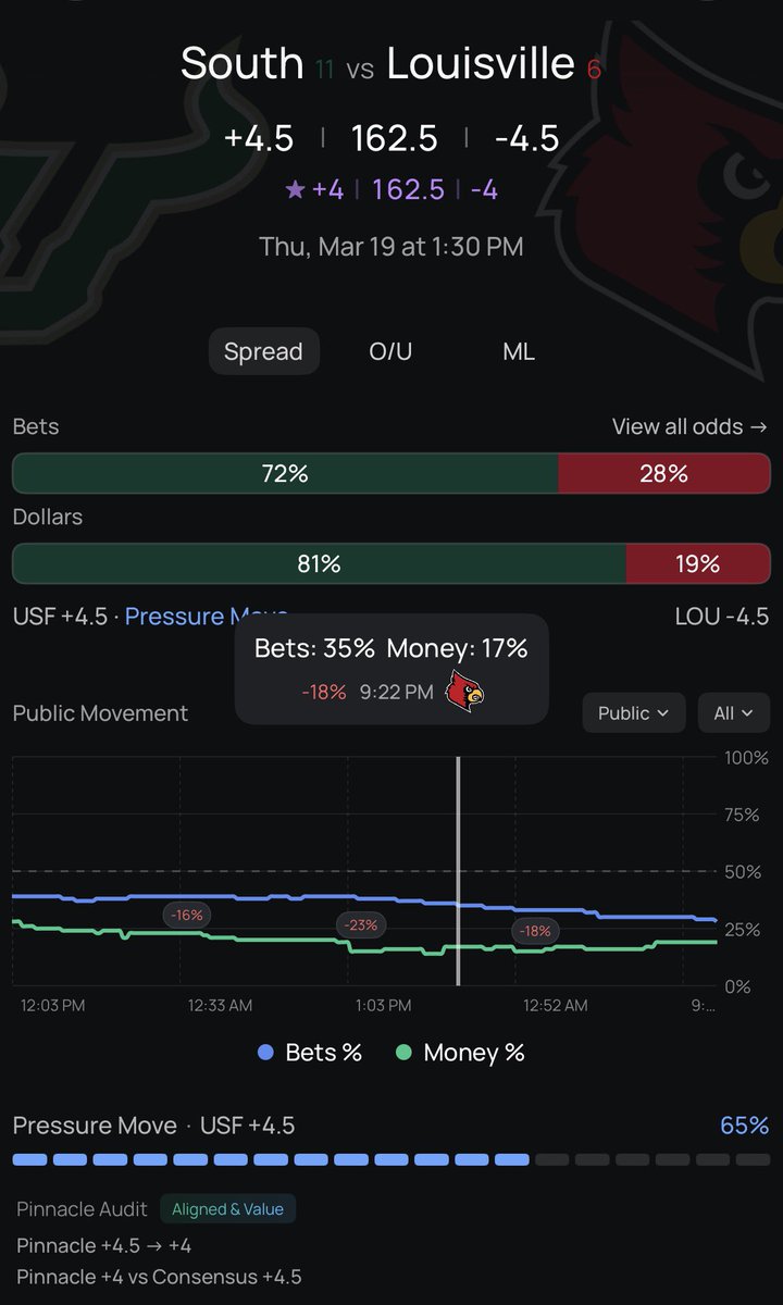 Invisible Insider tweet media