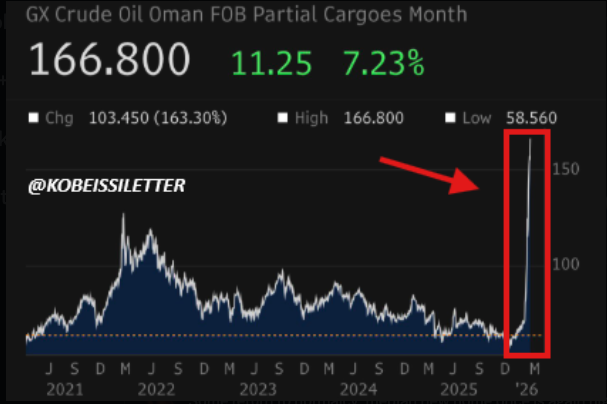 Discover Crypto tweet media