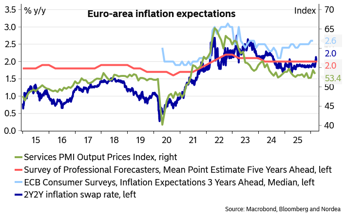 Jan von Gerich tweet media