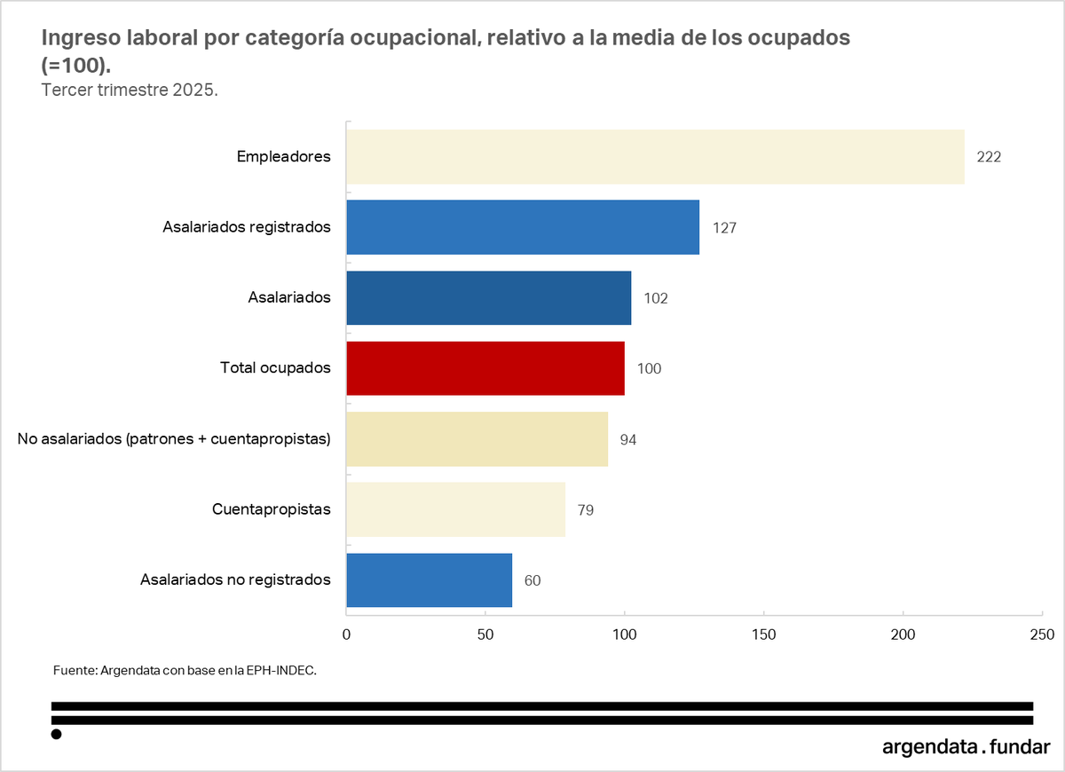 Daniel Schteingart tweet media