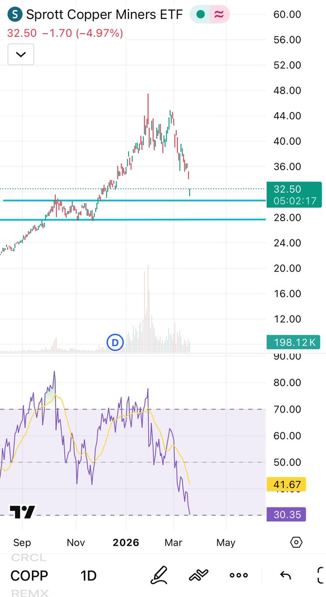 Gully | Mr. Pink arc tweet media