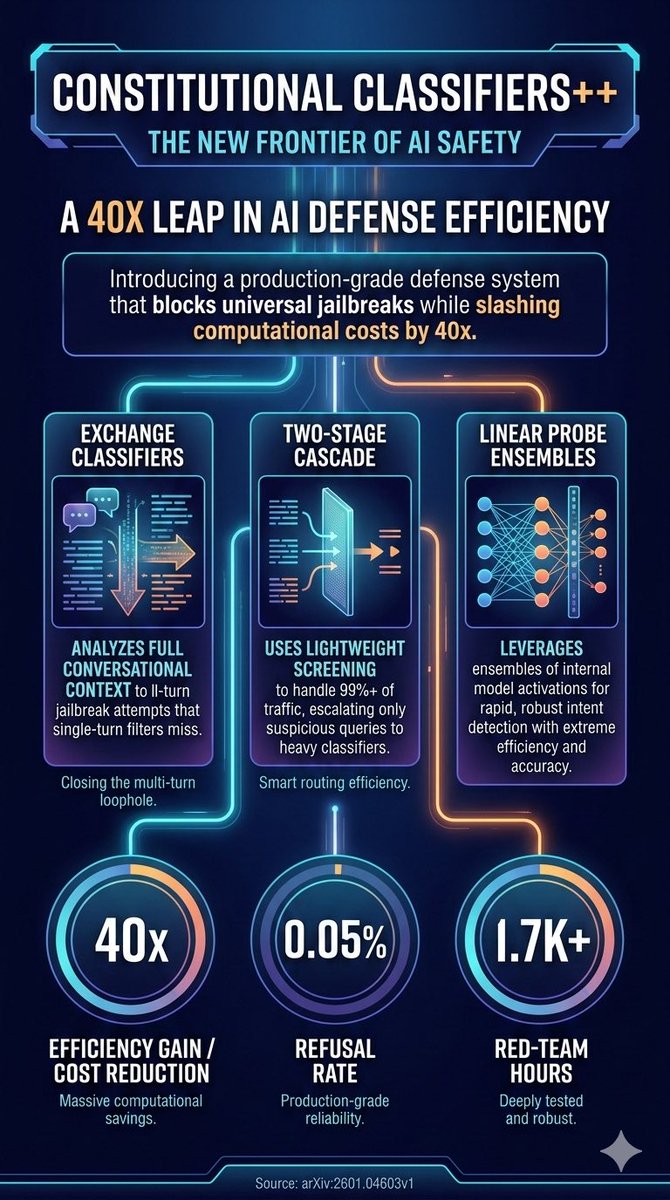 Bret Kerr 🛡️🧠🛜 tweet media