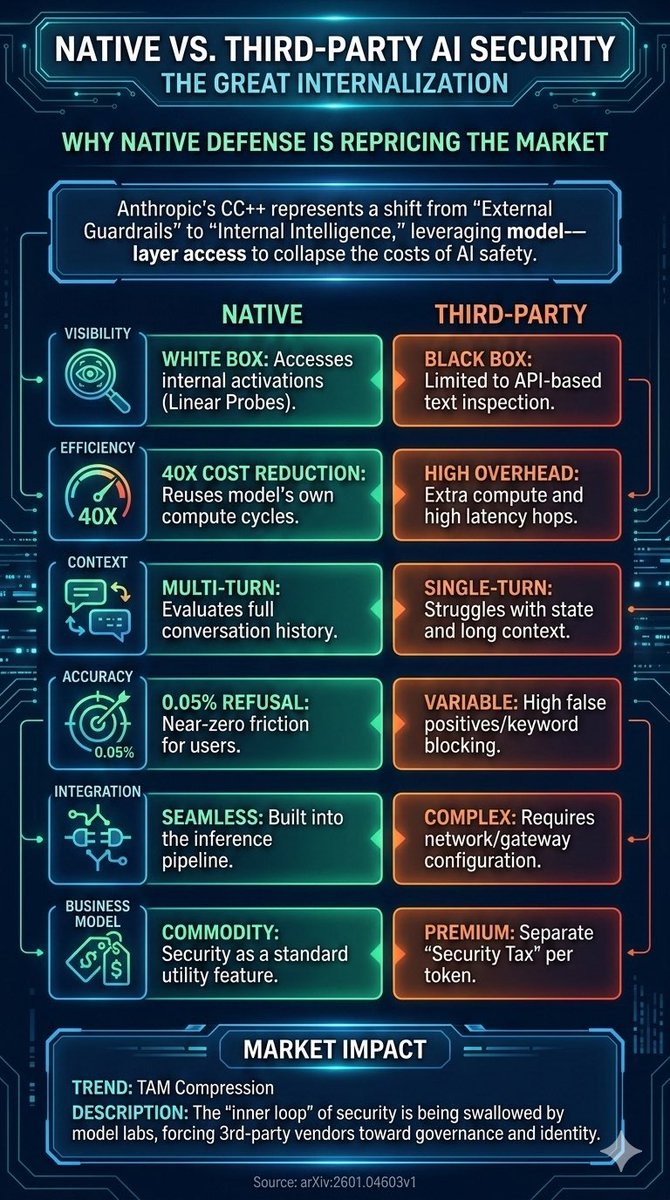 Bret Kerr 🛡️🧠🛜 tweet media