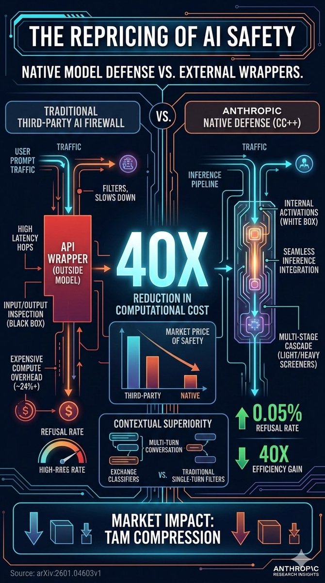 Bret Kerr 🛡️🧠🛜 tweet media