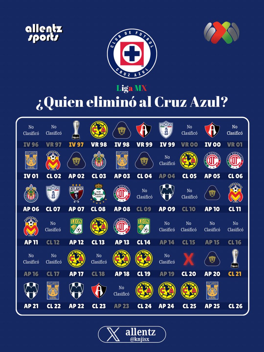 romelu lukaku tweet media