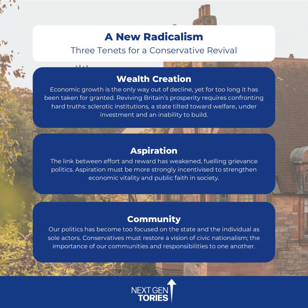 Next Gen Tories tweet media