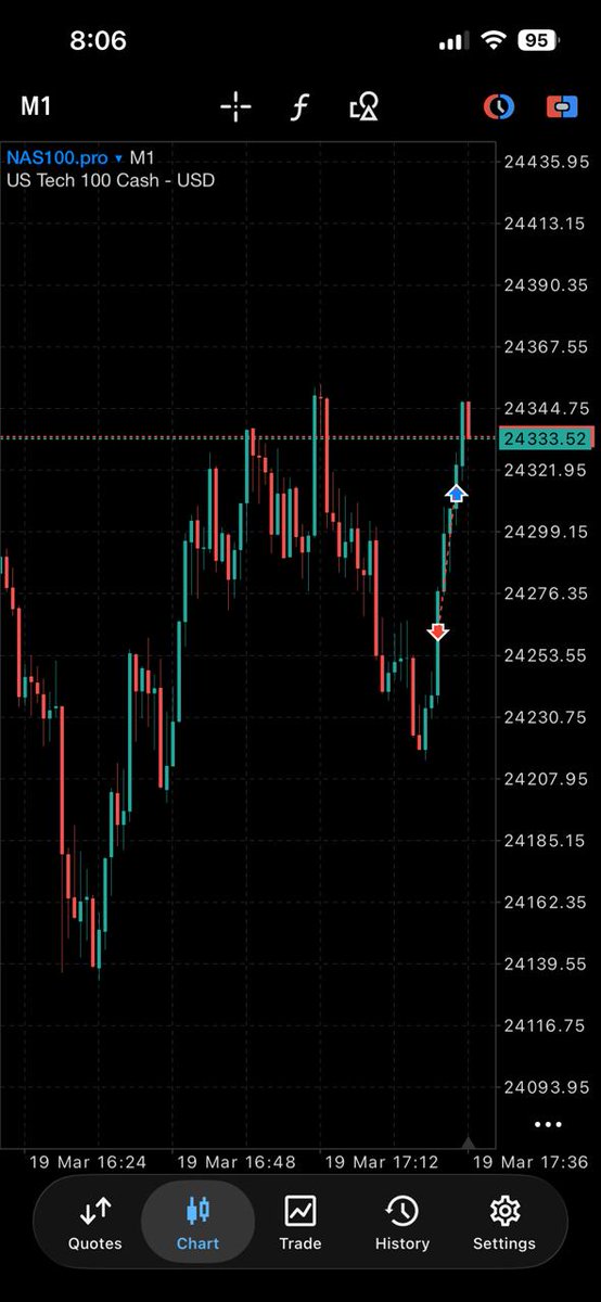 IShowLosses tweet media