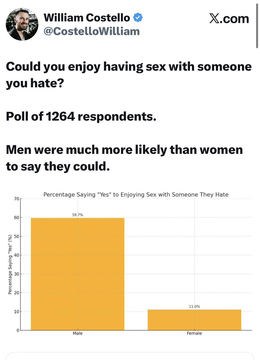 William Costello tweet media