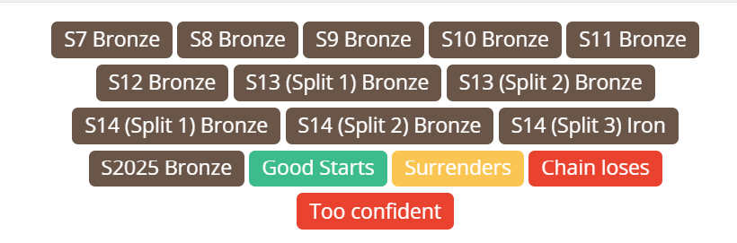 OuaisEddy tweet media