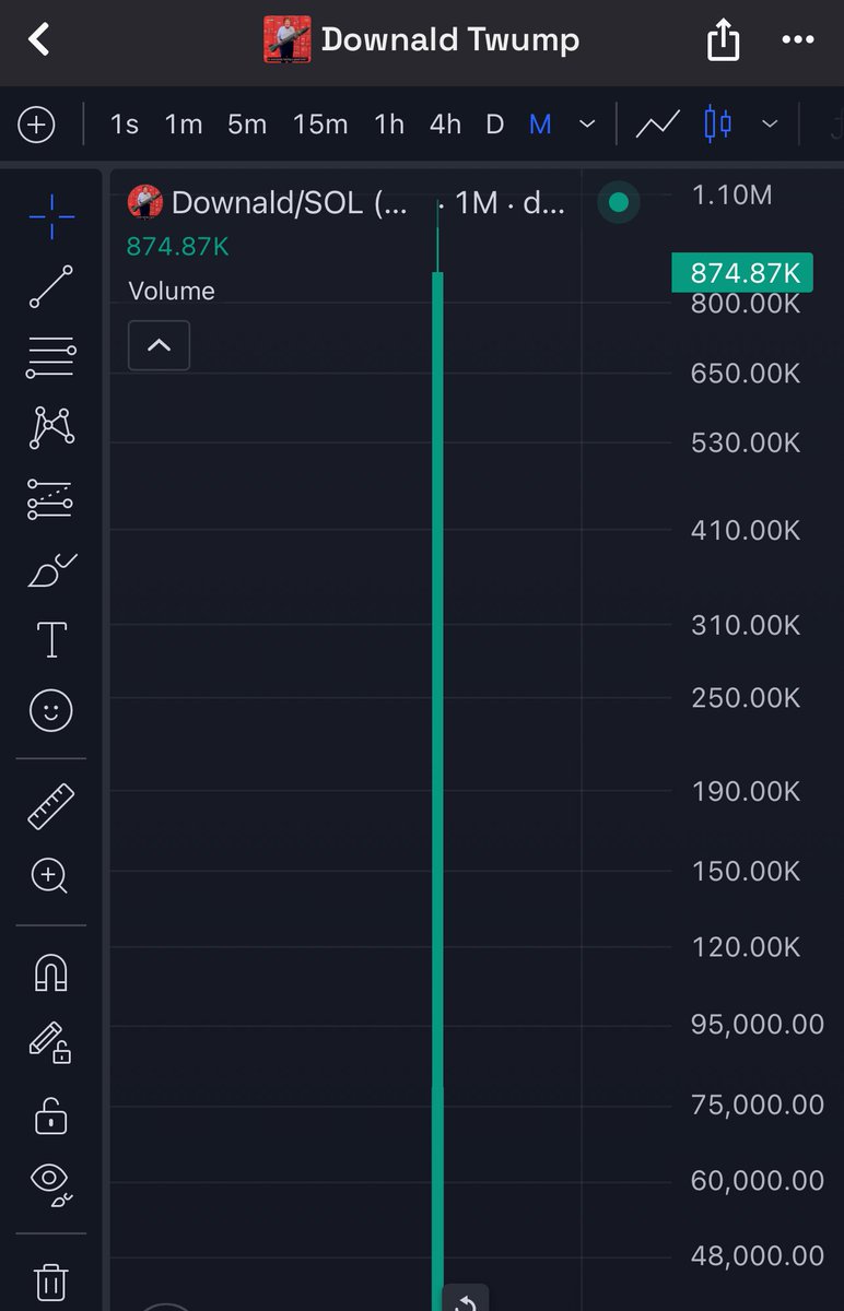 Sean Anthony tweet media